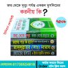 মরনের আগে ও পরে কি হবে