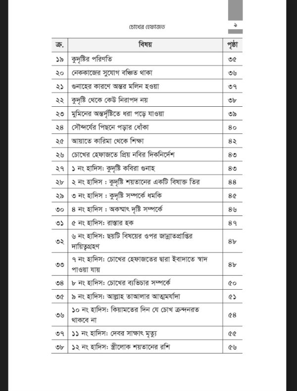 হেফাজত সিরিজ - Image 4